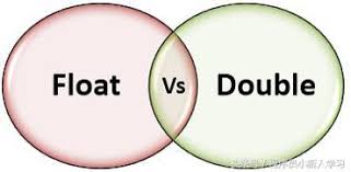 单精度浮点数（Float）与双精度浮点数（Double）